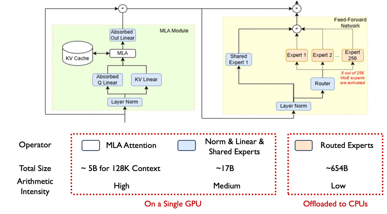 image-20251011010558909