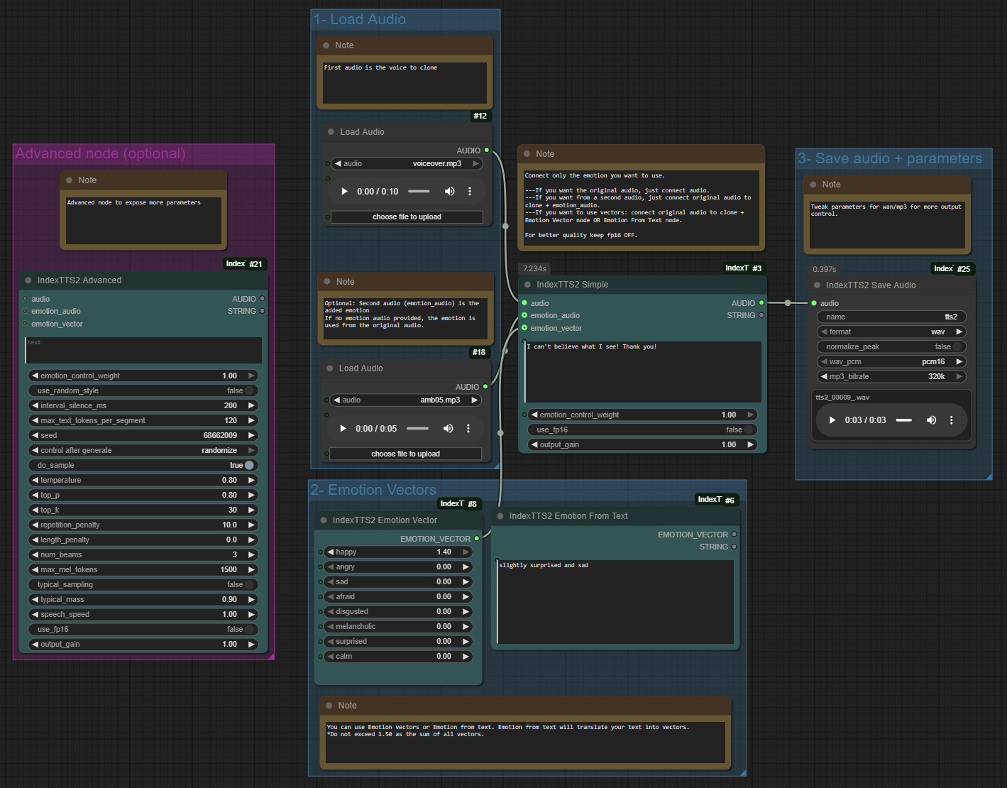 ComfyUI-IndexTTS2 nodes