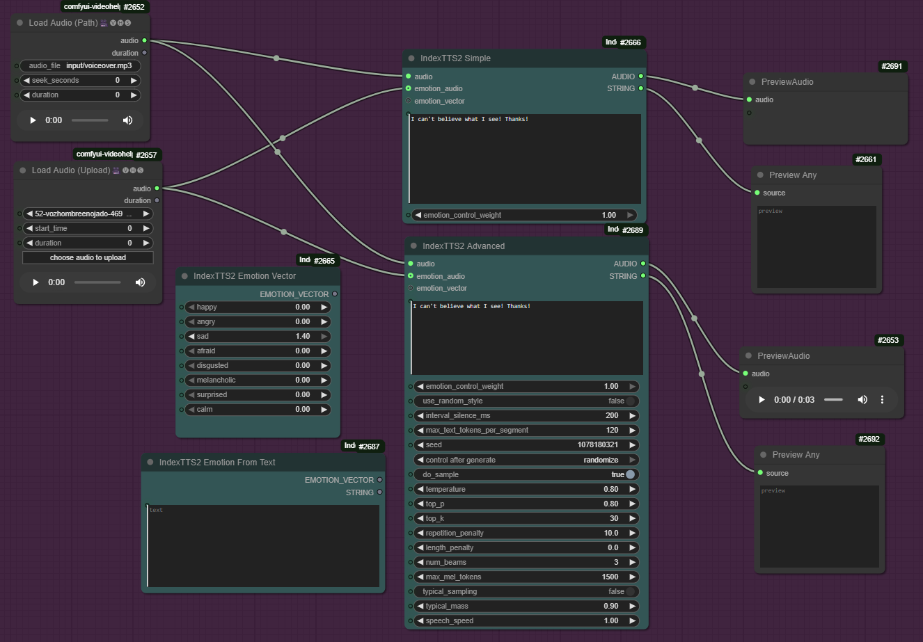 ComfyUI-IndexTTS2 nodes