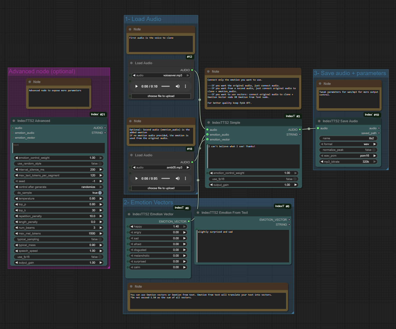 ComfyUI-IndexTTS2 nodes