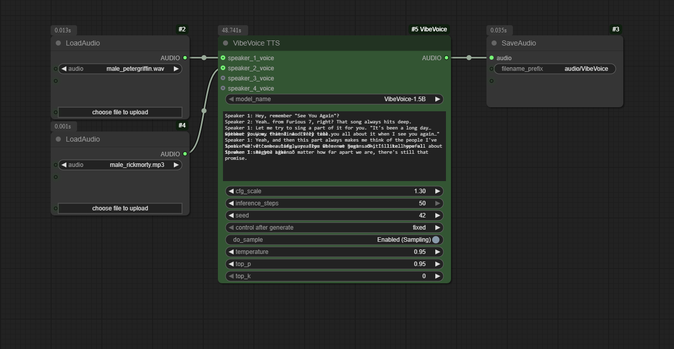 ComfyUI-VibeVoice Nodes